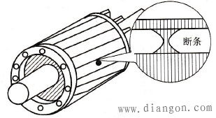 电动机过载故障处理方法 电动机过载故障处理方法