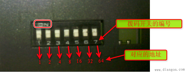 西门子M440变频器的PROFIBUS-DP通讯