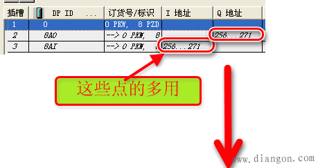 西门子M440变频器的PROFIBUS-DP通讯