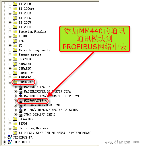 西门子M440变频器的PROFIBUS-DP通讯