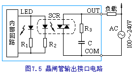 PLC开关量输出模块
