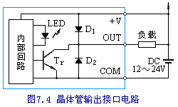PLC开关量输出模块