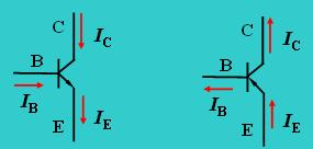 BJT的电流分配与放大作用