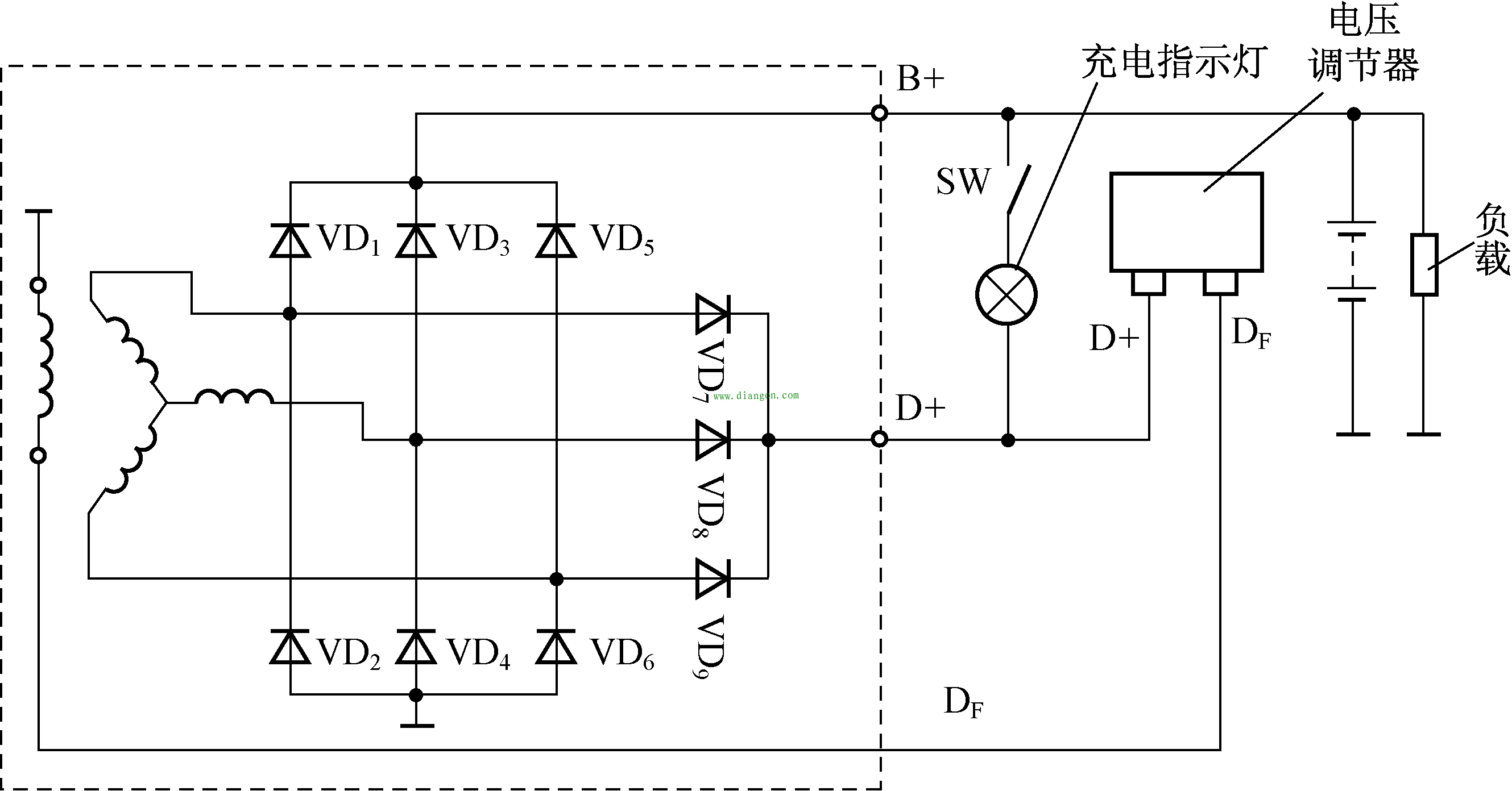 交流发电机的工作原理图解 交流发电机的工作原理图解