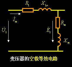 变压器空载运行时的等效电路和相量图 变压器空载运行时的等效电路和相量图