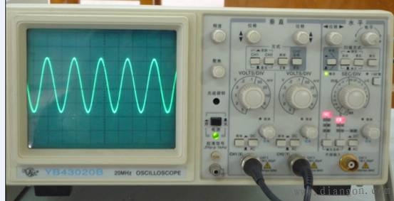 仪器的基本组成及使用方法