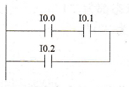 PLC常开触点地址指令功能说明及应用实例 PLC常开触点地址指令功能说明及应用实例