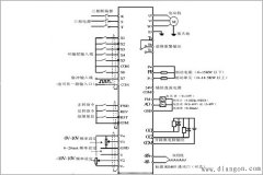 变频器变频原理