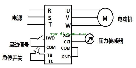 如何依据电动机容量选择变频器
