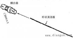 光纤端接与交连技术