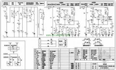电气二次回路故障分析处理方法