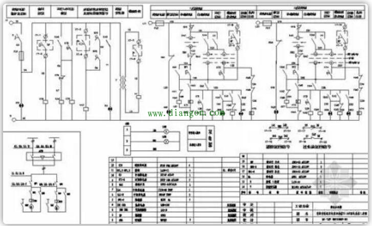 电气二次回路故障分析处理方法 电气二次回路故障分析处理方法