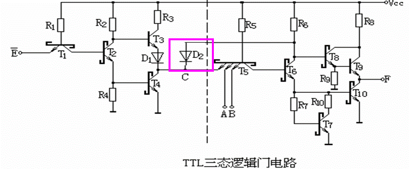 集电极开路TTL “ 与非 ” 门（OC门）