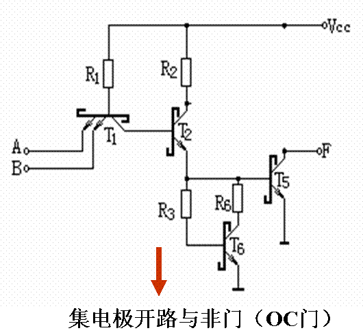 集电极开路TTL “ 与非 ” 门（OC门）
