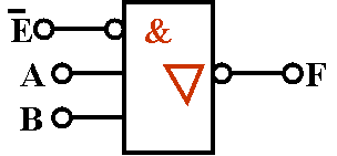 集电极开路TTL “ 与非 ” 门（OC门）