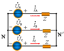 对称三相电路的计算方法
