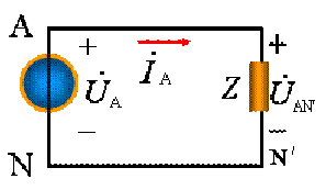 对称三相电路的计算方法