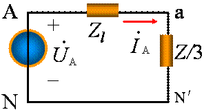 对称三相电路的计算方法