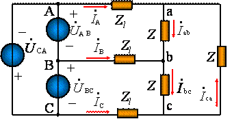 对称三相电路的计算方法
