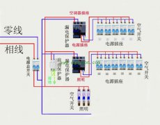 家用漏电开关和空气开关正确配置方法