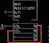异步计数器CT74290