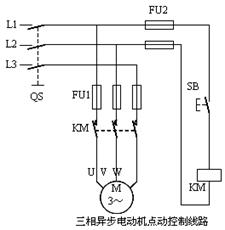 三相异步电动机点动控制电路工作原理分析 三相异步电动机点动控制电路工作原理分析