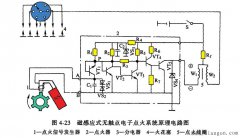 磁感应式无触点电子点火系统