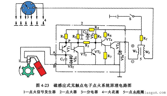 磁感应式无触点电子点火系统