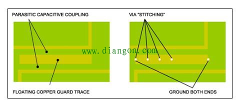 PCB设计中常见的疏忽及应对策略 PCB设计中常见的疏忽及应对策略