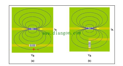 PCB设计中常见的疏忽及应对策略 PCB设计中常见的疏忽及应对策略