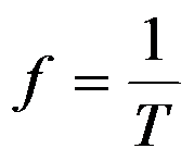 正弦量及其三要素