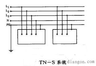 TN-C系统TN-C-S系统TN-S系统的区别