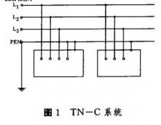 TN-C系统TN-C-S系统TN-S系统的区别