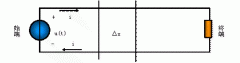 均匀传输线及其方程