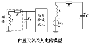 电感线圈与电容并联电路