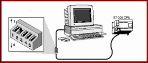 西门子STEP7编程软件的安装 西门子STEP7编程软件的安装
