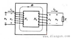 变压器负载运行原理