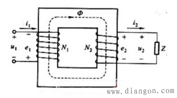 变压器负载运行原理