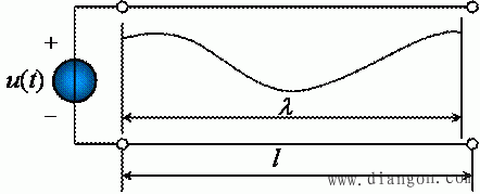 什么是传输线?传输线的电路分析方法