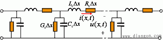 什么是传输线?传输线的电路分析方法