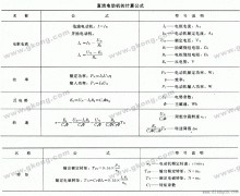 直流电动机计算公式