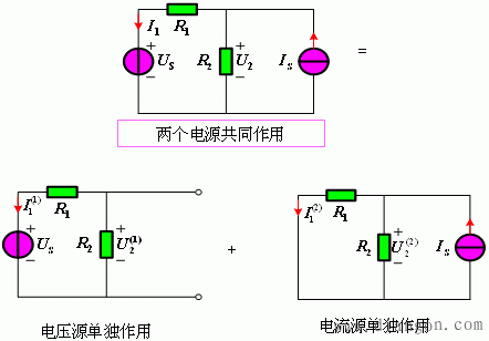 电路叠加定理和齐次定理