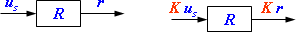 电路叠加定理和齐次定理