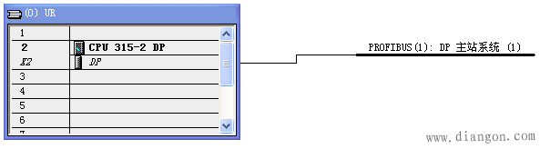 S7-300与S7-300之间使用CP342-5做从站的PROFIBUS-DP通讯