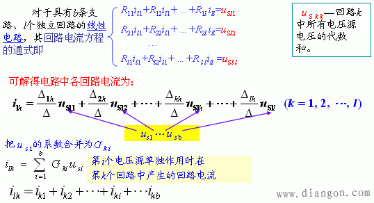 电路叠加定理和齐次定理