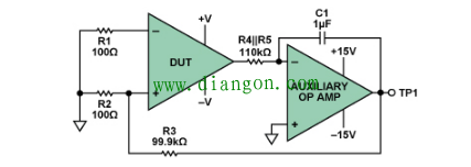运算放大器性能测量方法图解