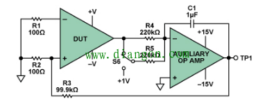 运算放大器性能测量方法图解