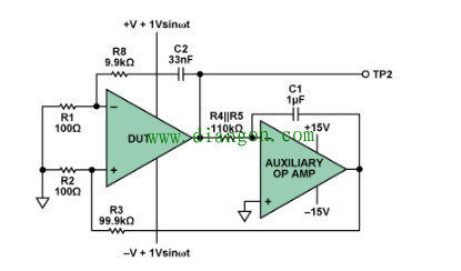 运算放大器性能测量方法图解