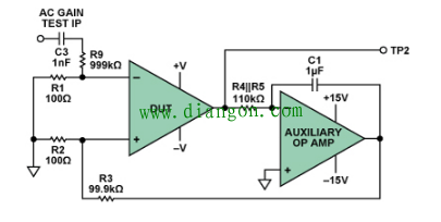 运算放大器性能测量方法图解