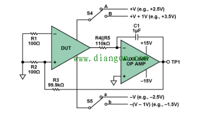 运算放大器性能测量方法图解